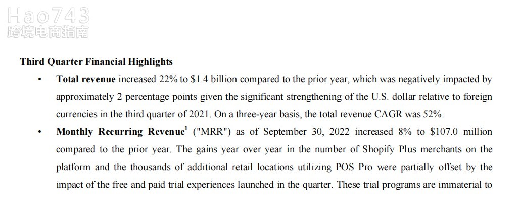 Shopify 第三季度收入增长22% 股价逆势上涨