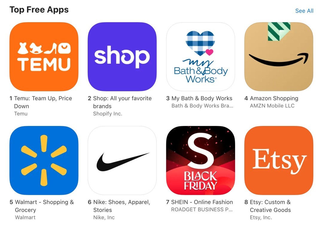 跨境电商平台temu在苹果appstore登上购物类下载榜单榜首，已经引起许多海外投资者的关注！